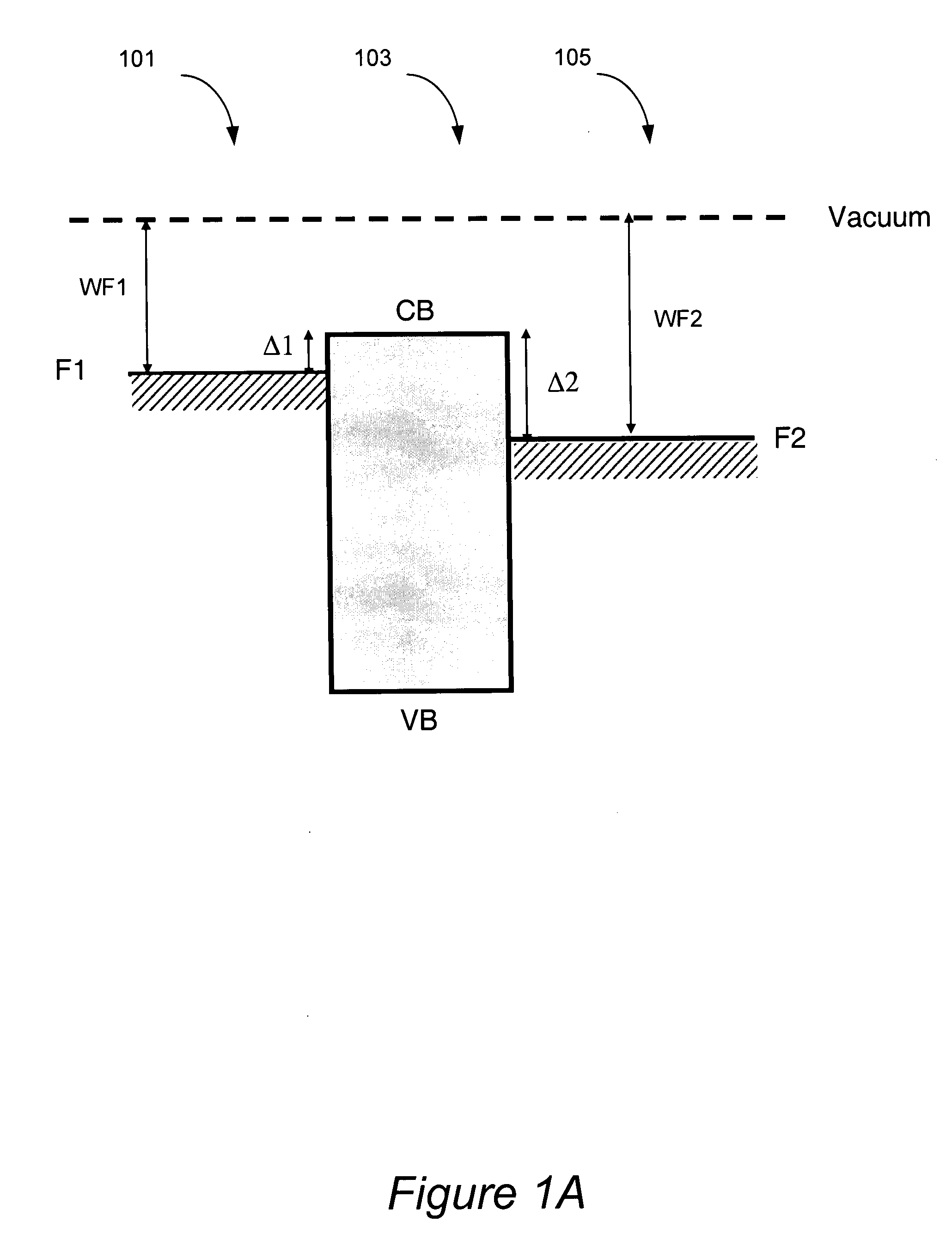 Two-terminal switching devices and their methods of fabrication