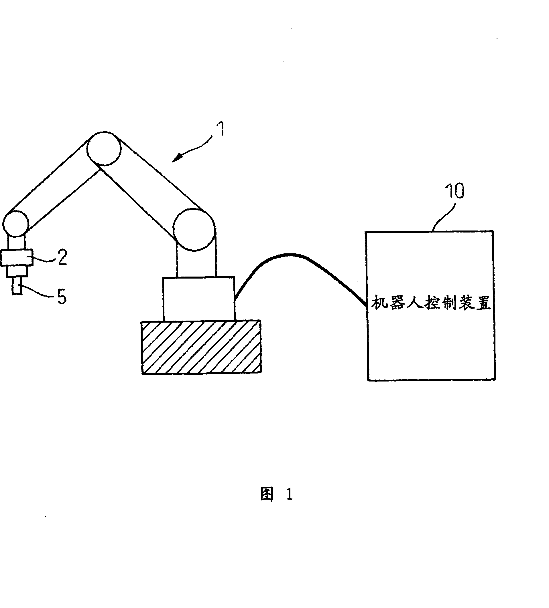 Robot control device