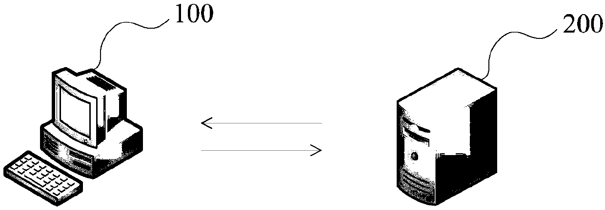 Mobile monitoring method and terminal