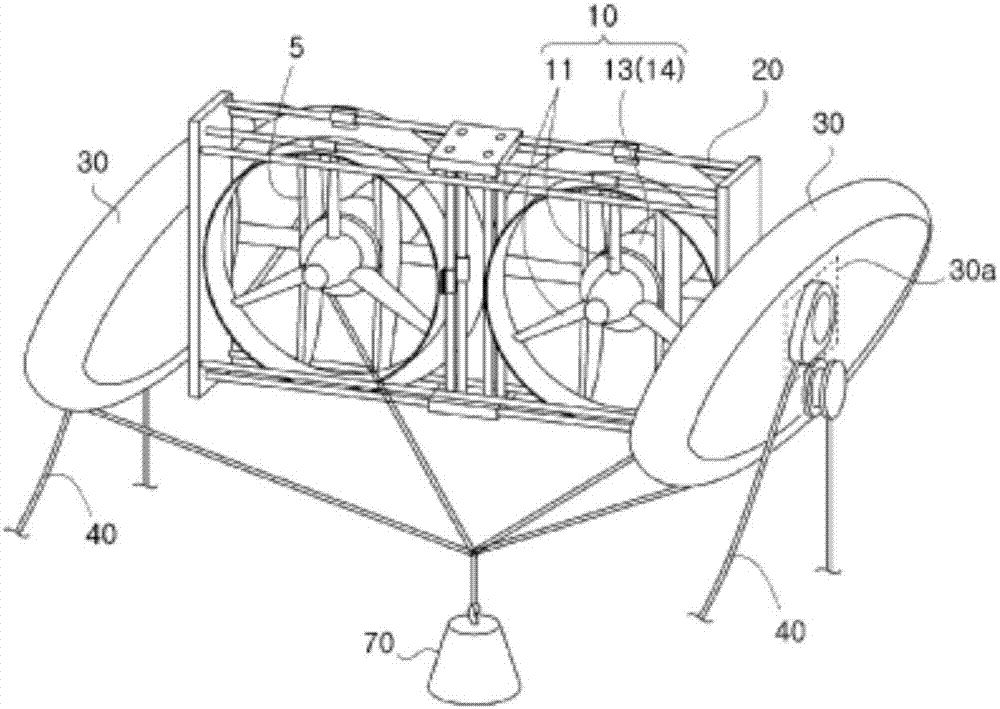 Submersible power generation platform