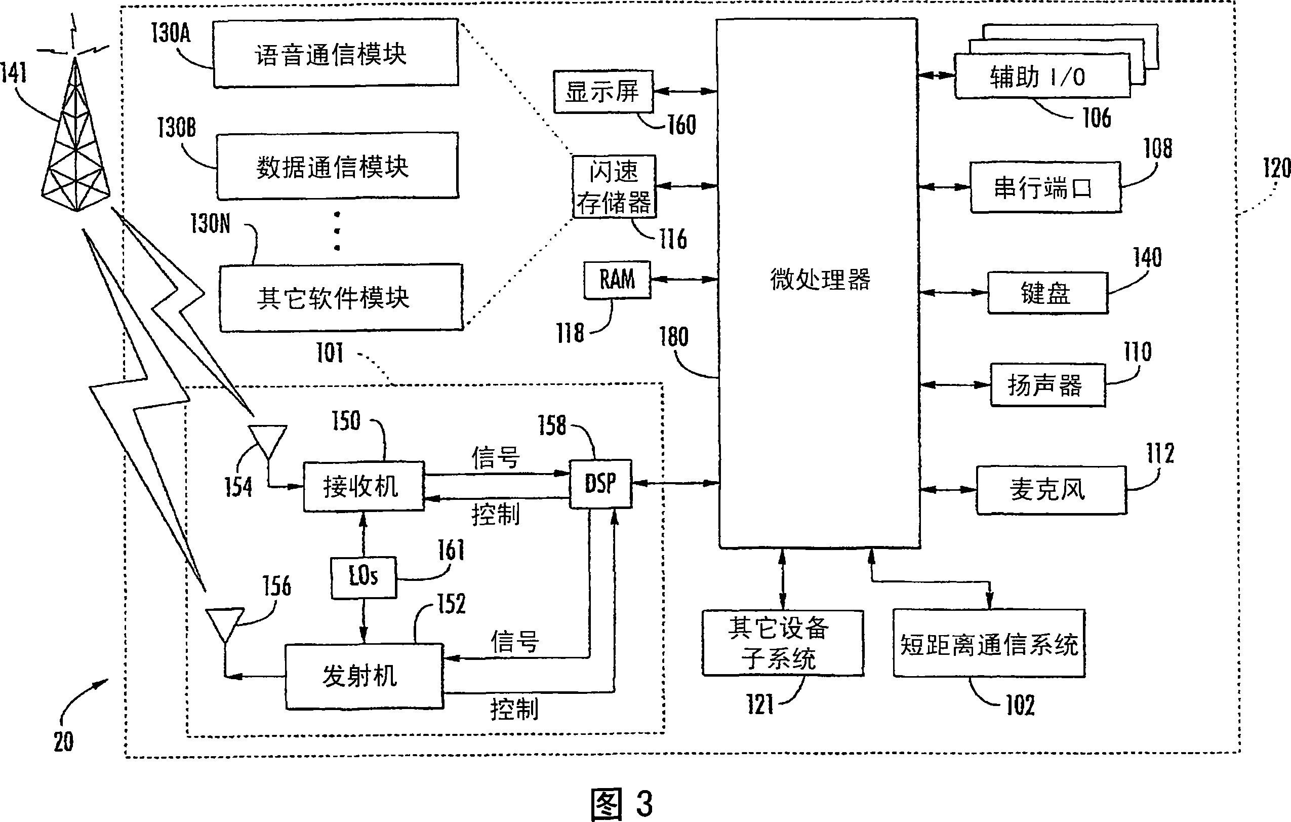 Mobile wireless communications device having low if receiver circuitry that adapts to radio environment