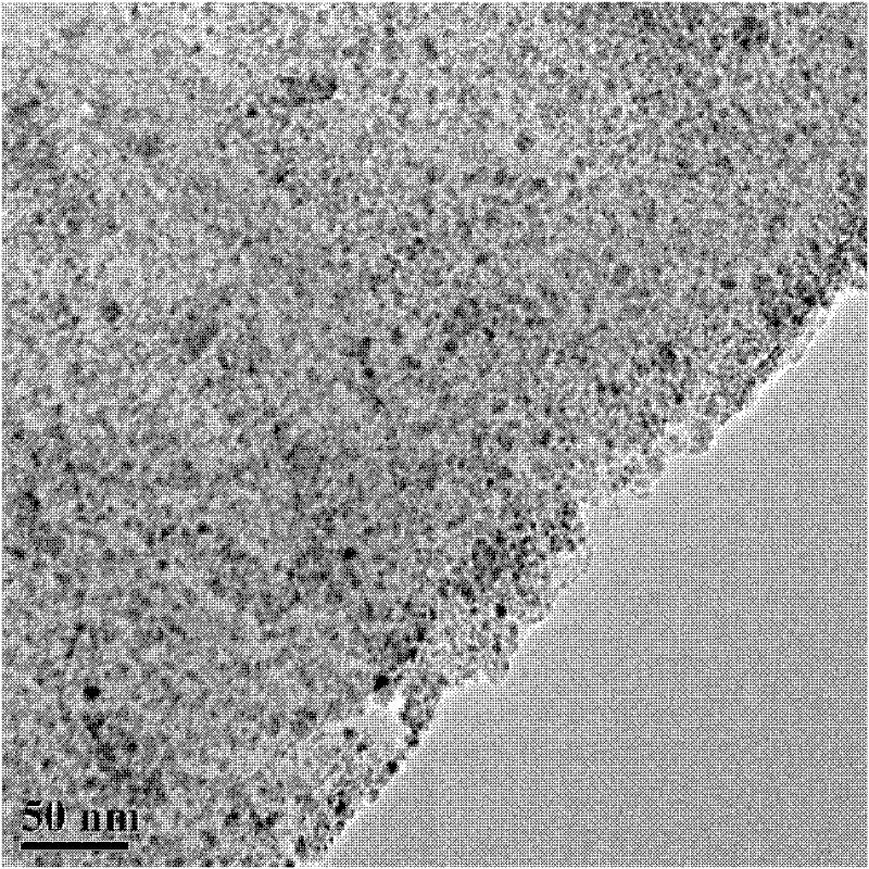 Preparation method of water-dispersible graphene/ferroferric oxide (Fe3O4) composite powder