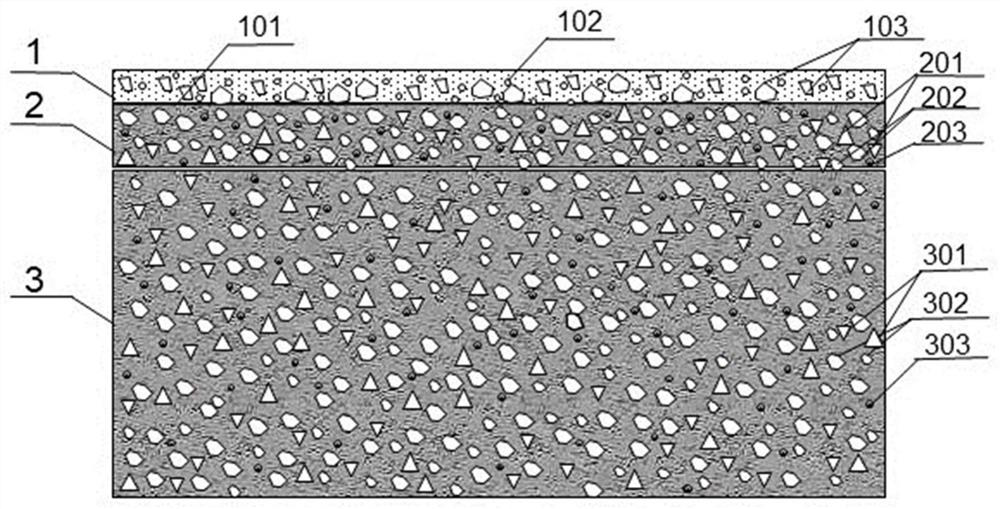 Ecological water permeable brick applied to sponge city construction and preparation method thereof