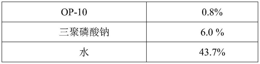 Anti-freezing and moisture-preserving flying dust inhibitor and preparation method thereof