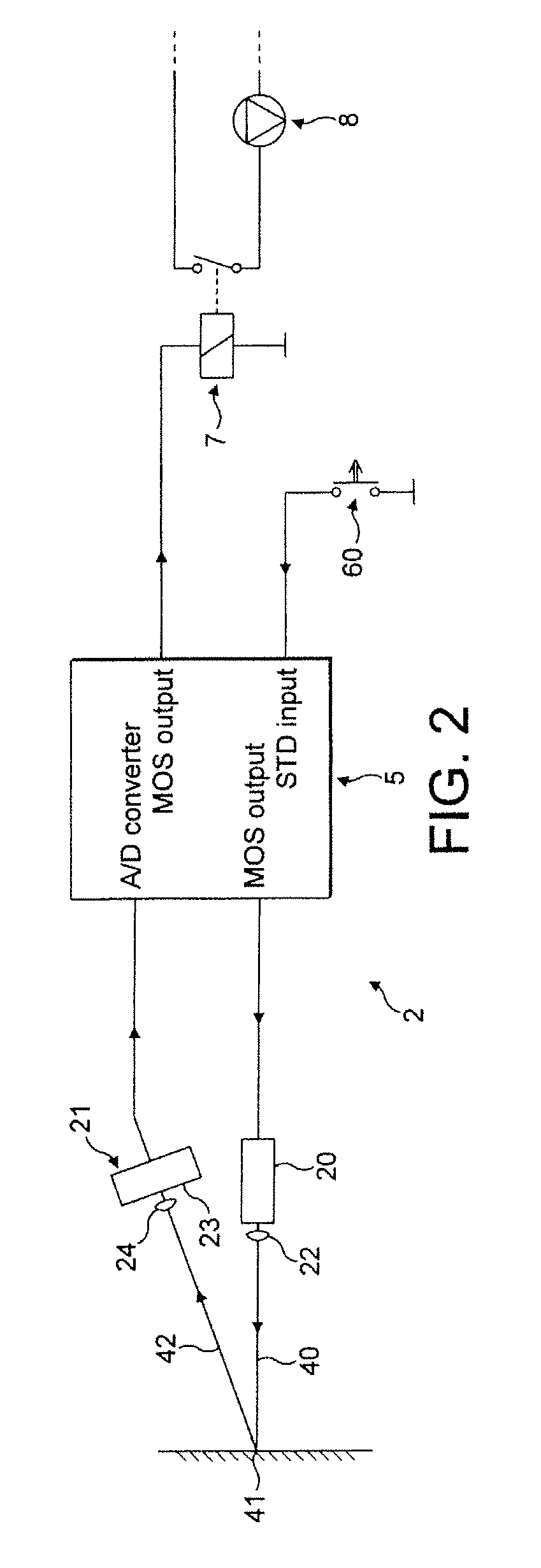 Device and method for controlling the filling of a cup by a vending machine