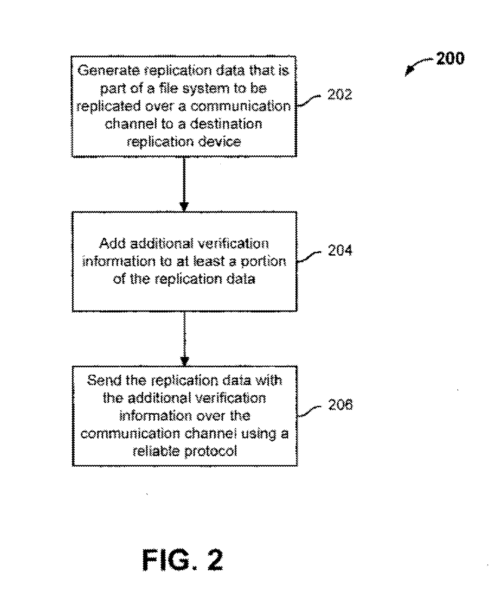 System and method for highly reliable data replication