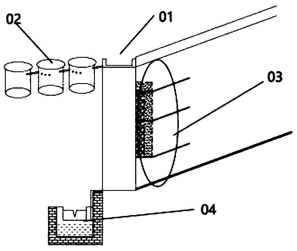 Field natural slope surface runoff and interflow monitoring device