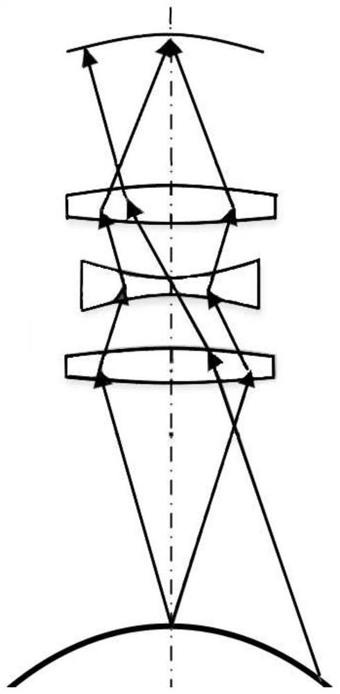 High-resolution industrial imaging equipment and imaging method for curved surface