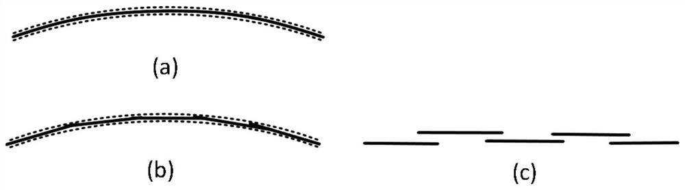 High-resolution industrial imaging equipment and imaging method for curved surface