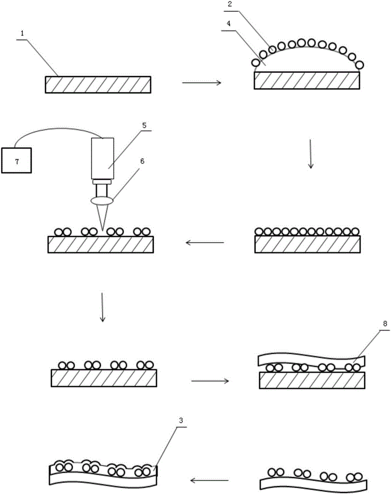 Anti-counterfeit label based on patterned metal nanocomposite and production method of anti-counterfeit label