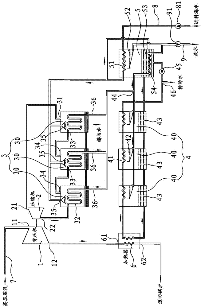 Multi-stage flash distillation seawater desalination system of low-temperature multi-effect steamer vapor compression distillation