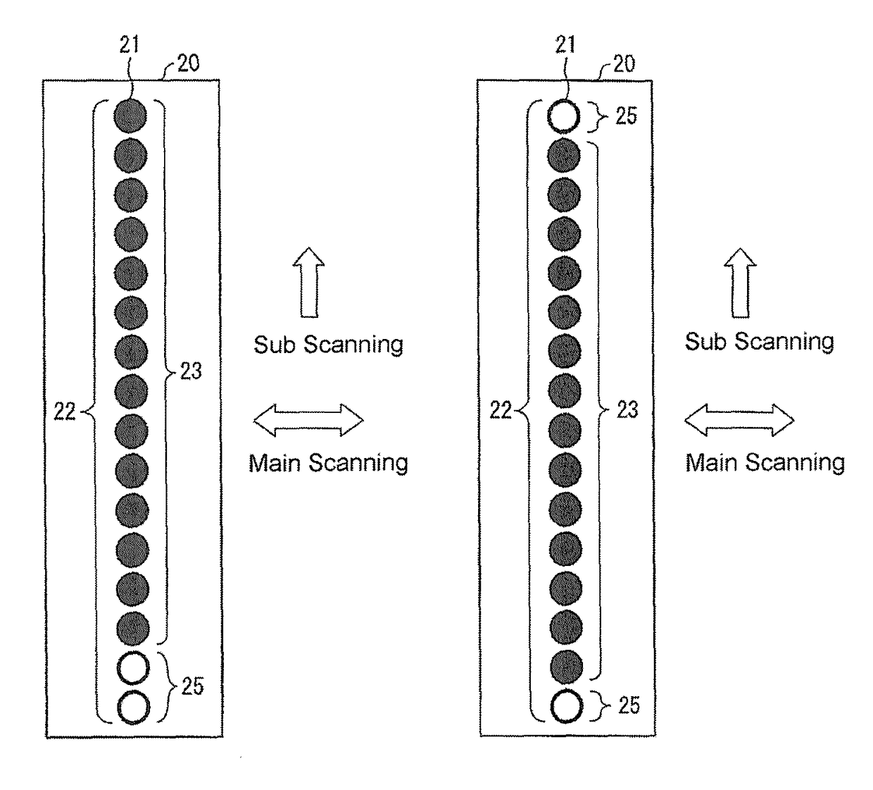 Inkjet printing device and printing method