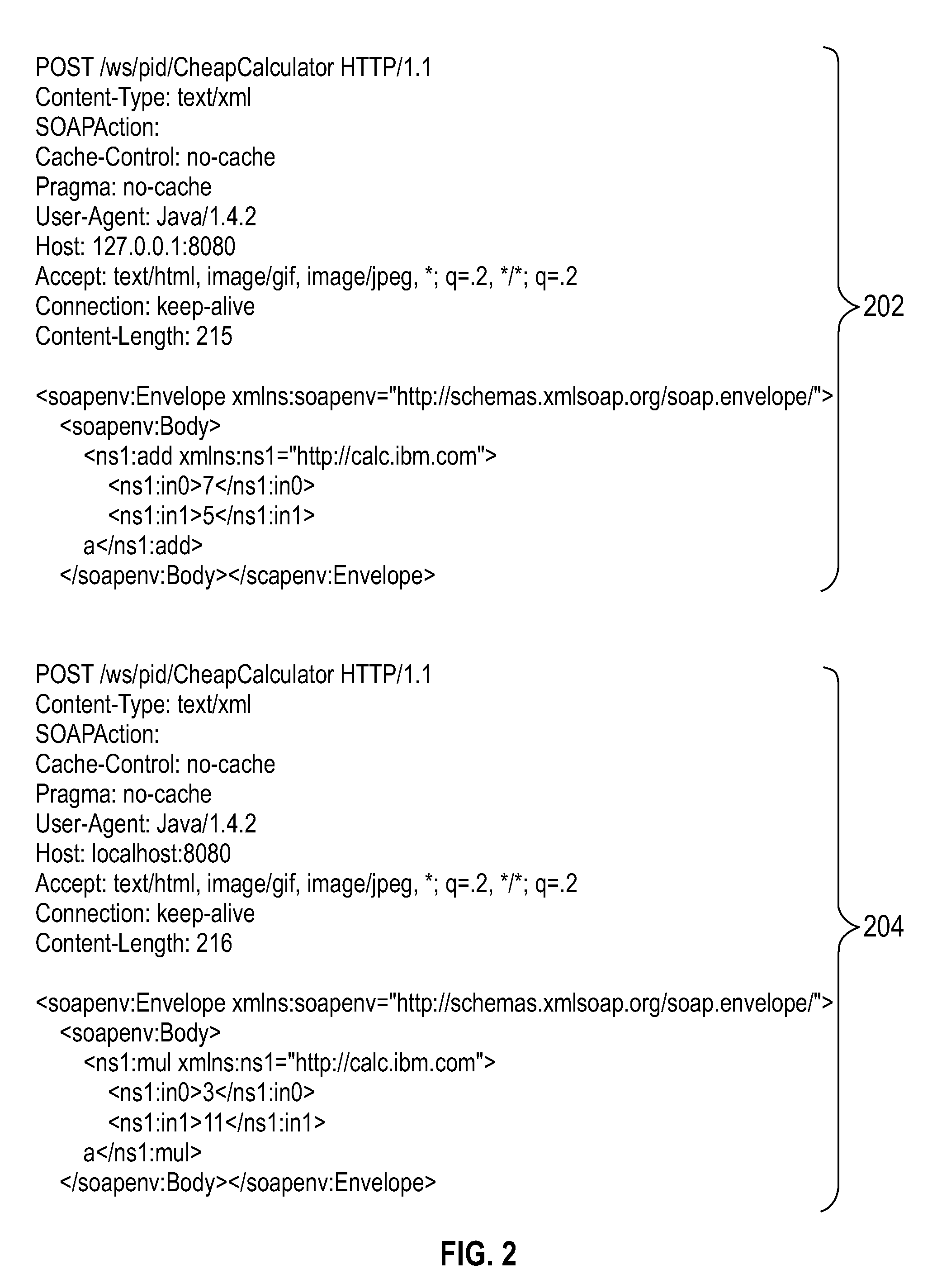 Adaptive parsing and compression of SOAP messages