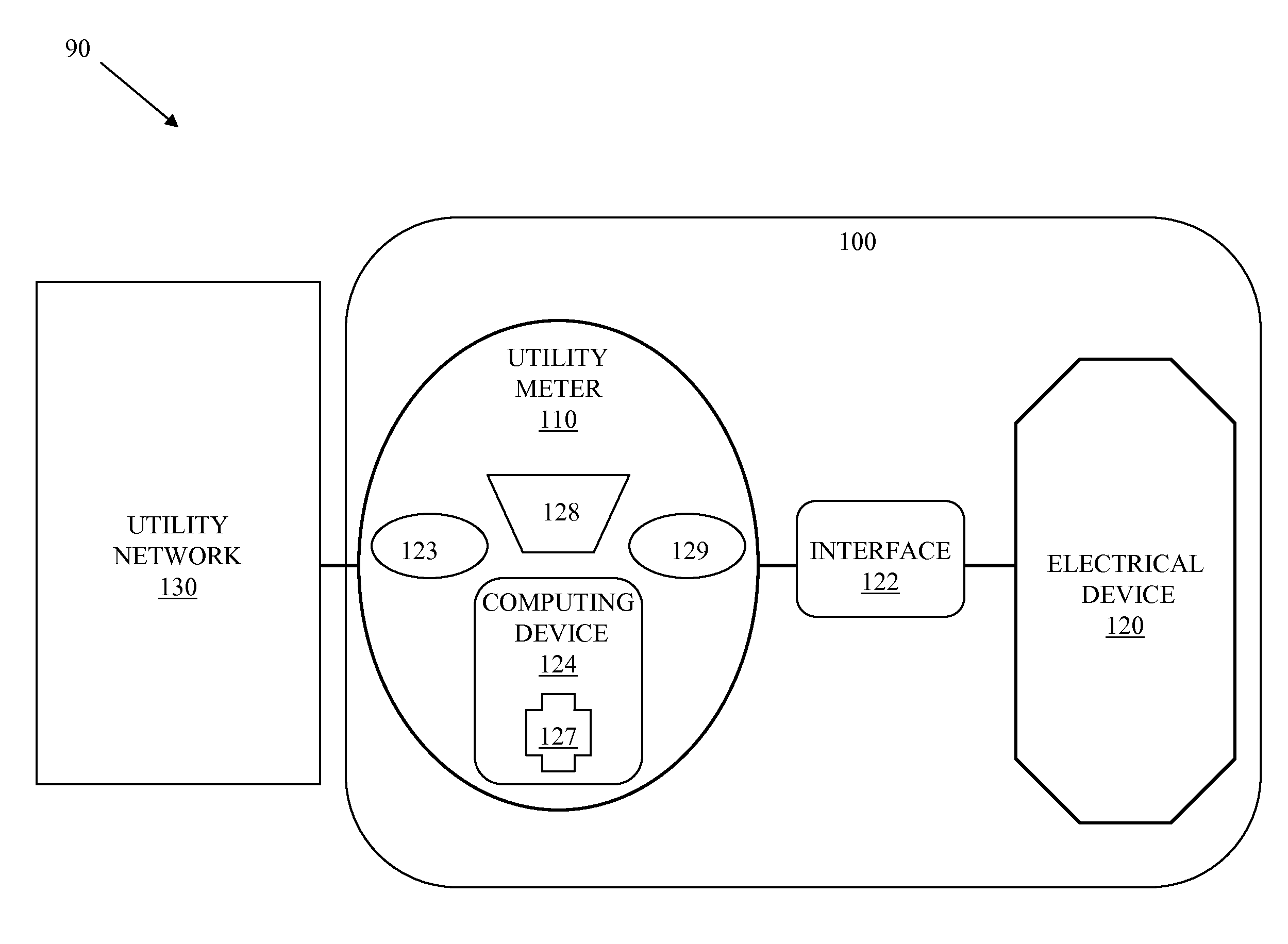 Monitoring system for an electrical device