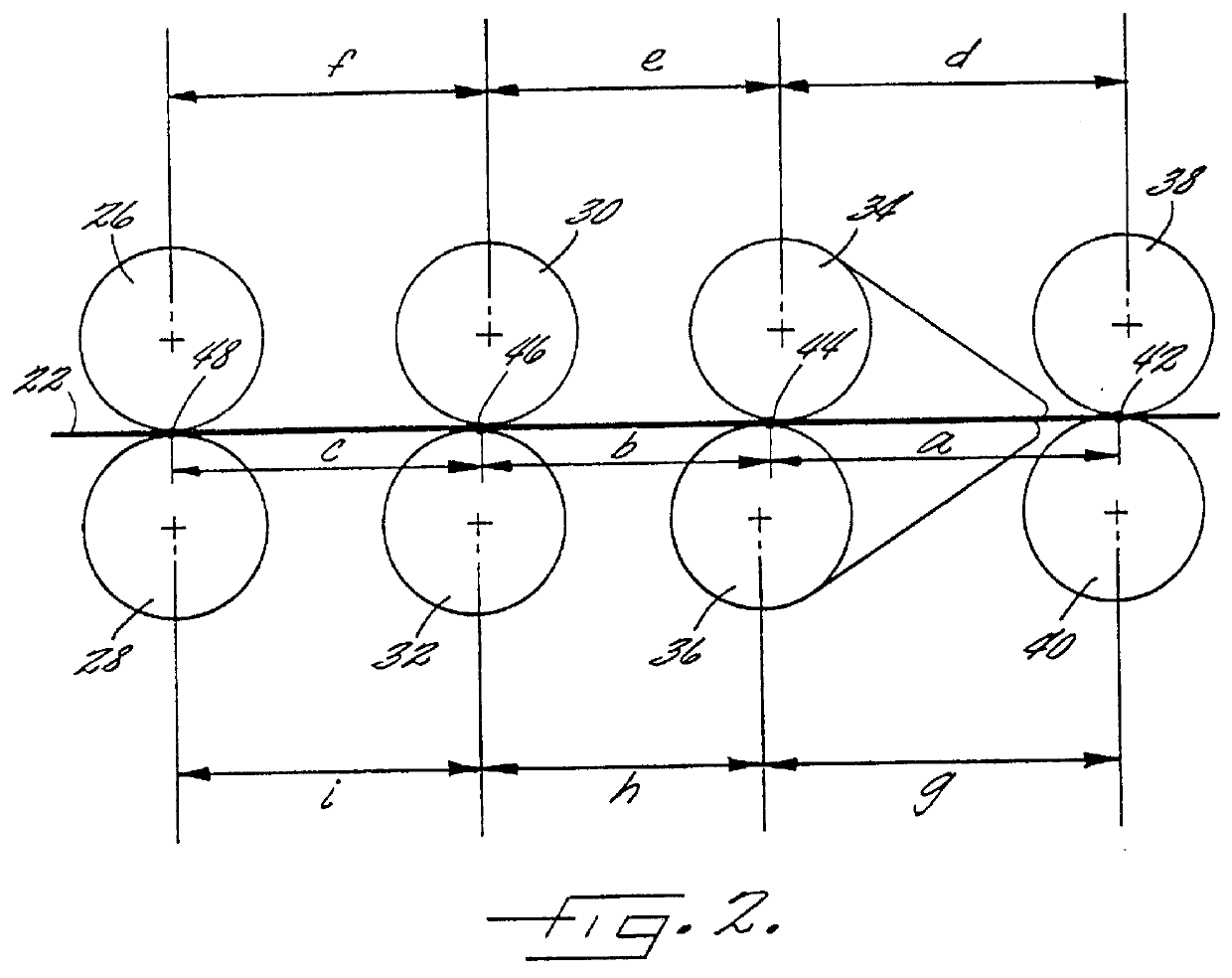 Spinning apparatus, method of producing yarns, and resulting yarns