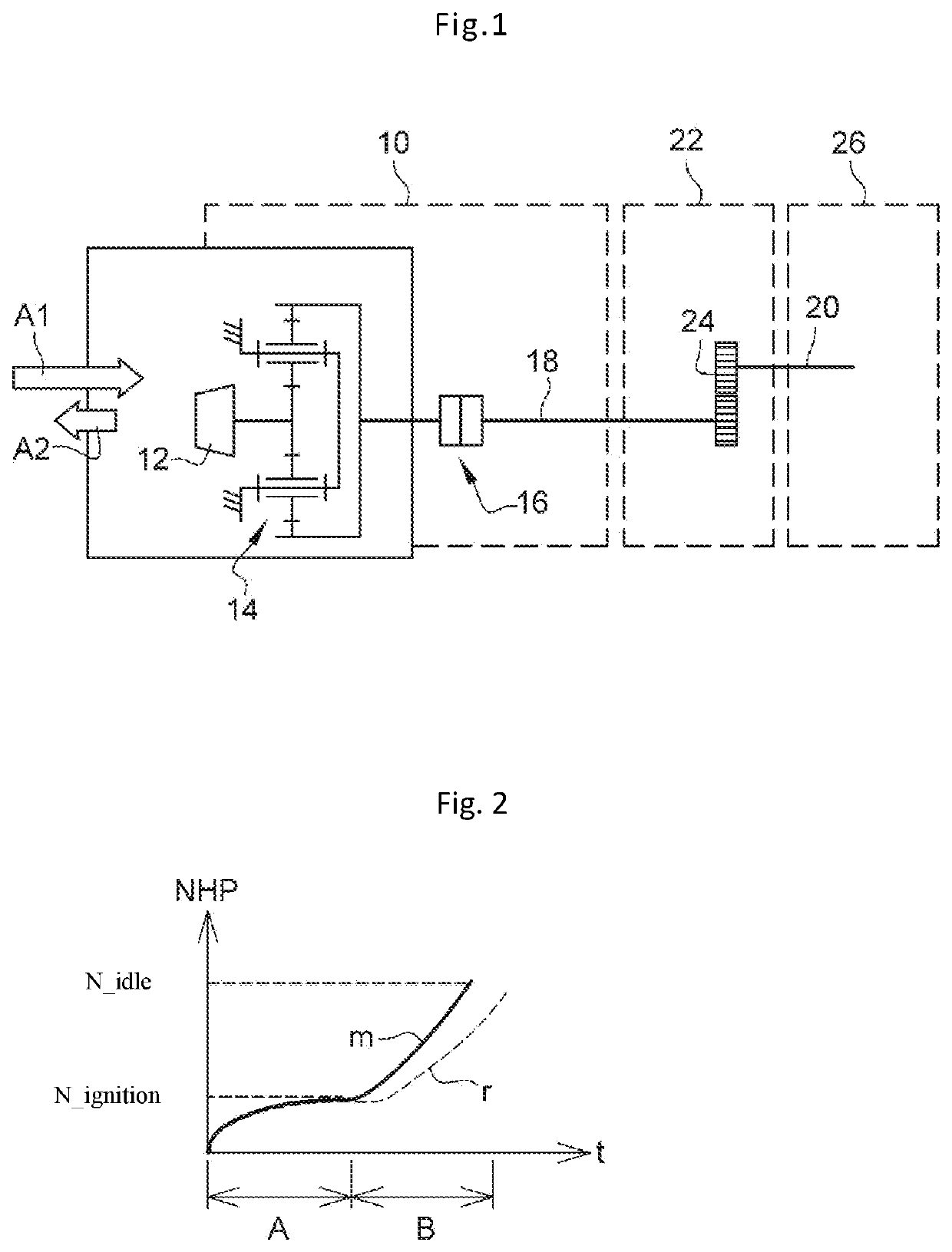 Power distribution device between an electric starter and an electric machine towards a shaft of a turbomachine