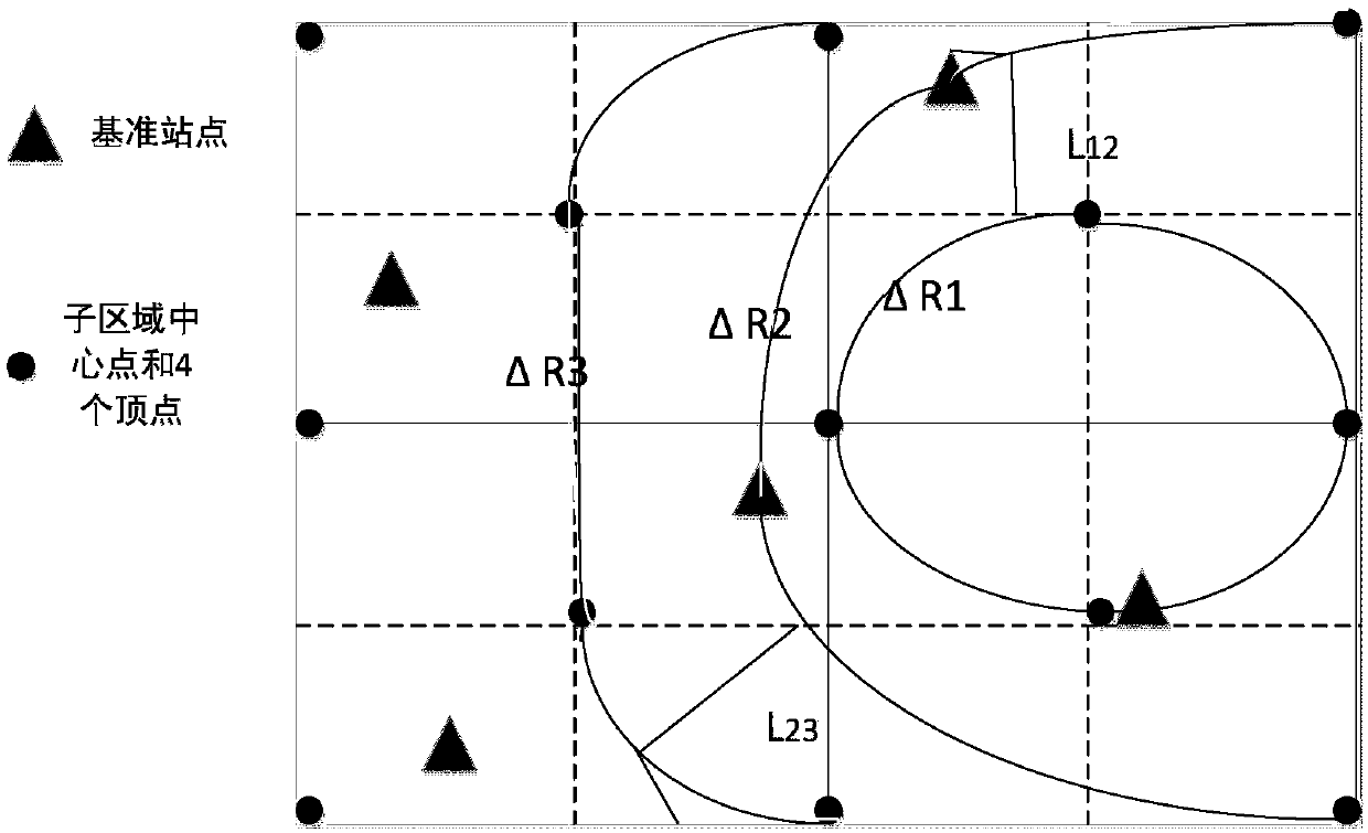 Dynamically adaptive Beidou sub-meter location service comprehensive coverage method