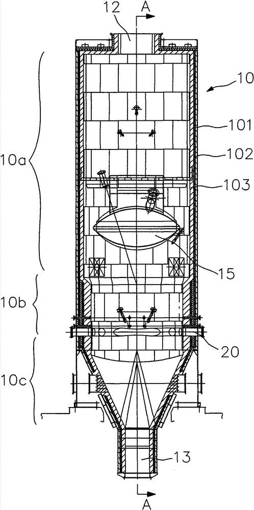 Garbage gasification furnace