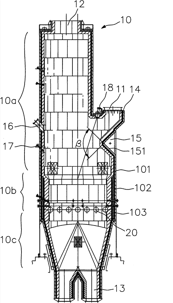 Garbage gasification furnace