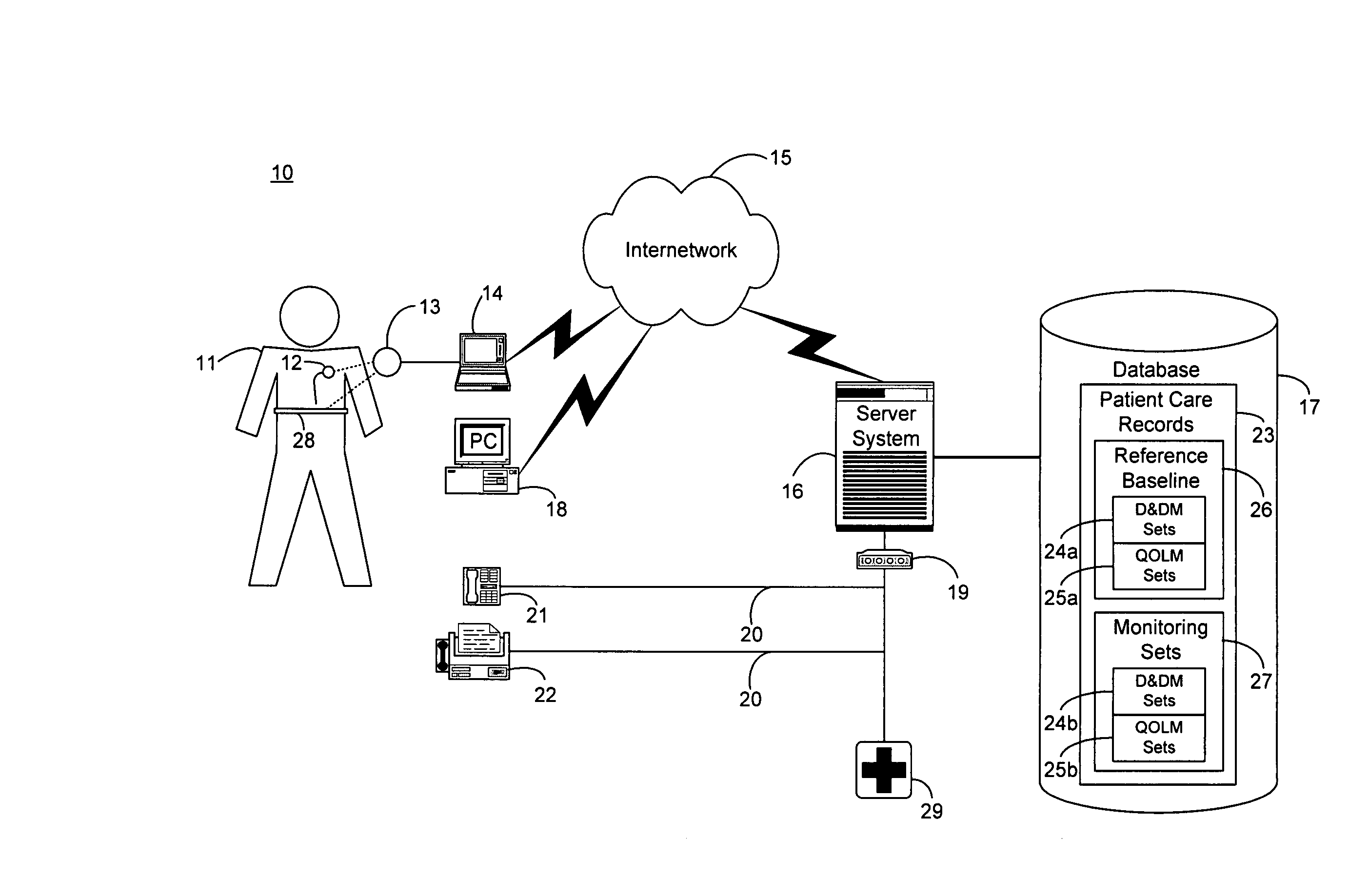 System and method for diagnosing and monitoring respiratory insufficiency for automated remote patient care