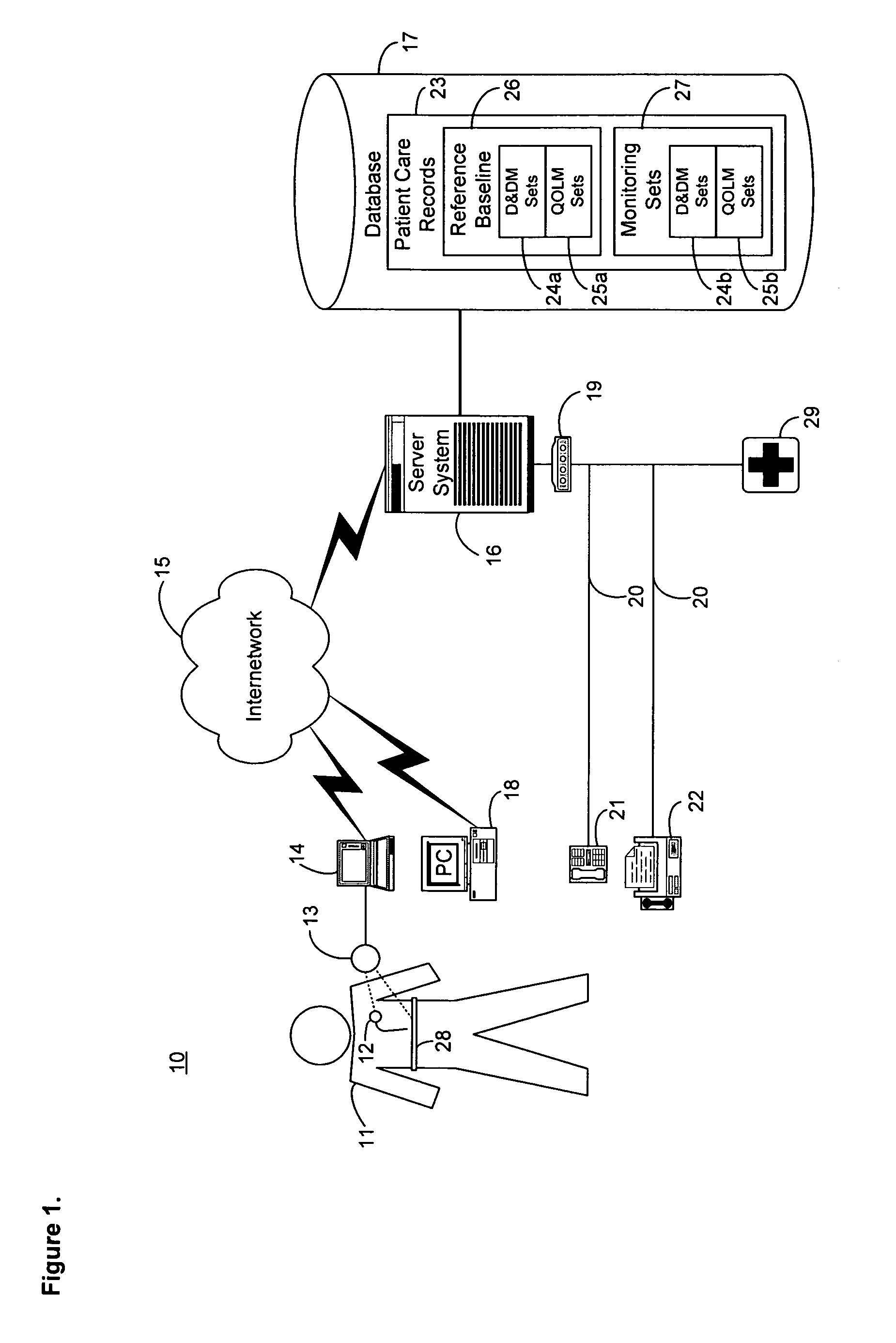 System and method for diagnosing and monitoring respiratory insufficiency for automated remote patient care