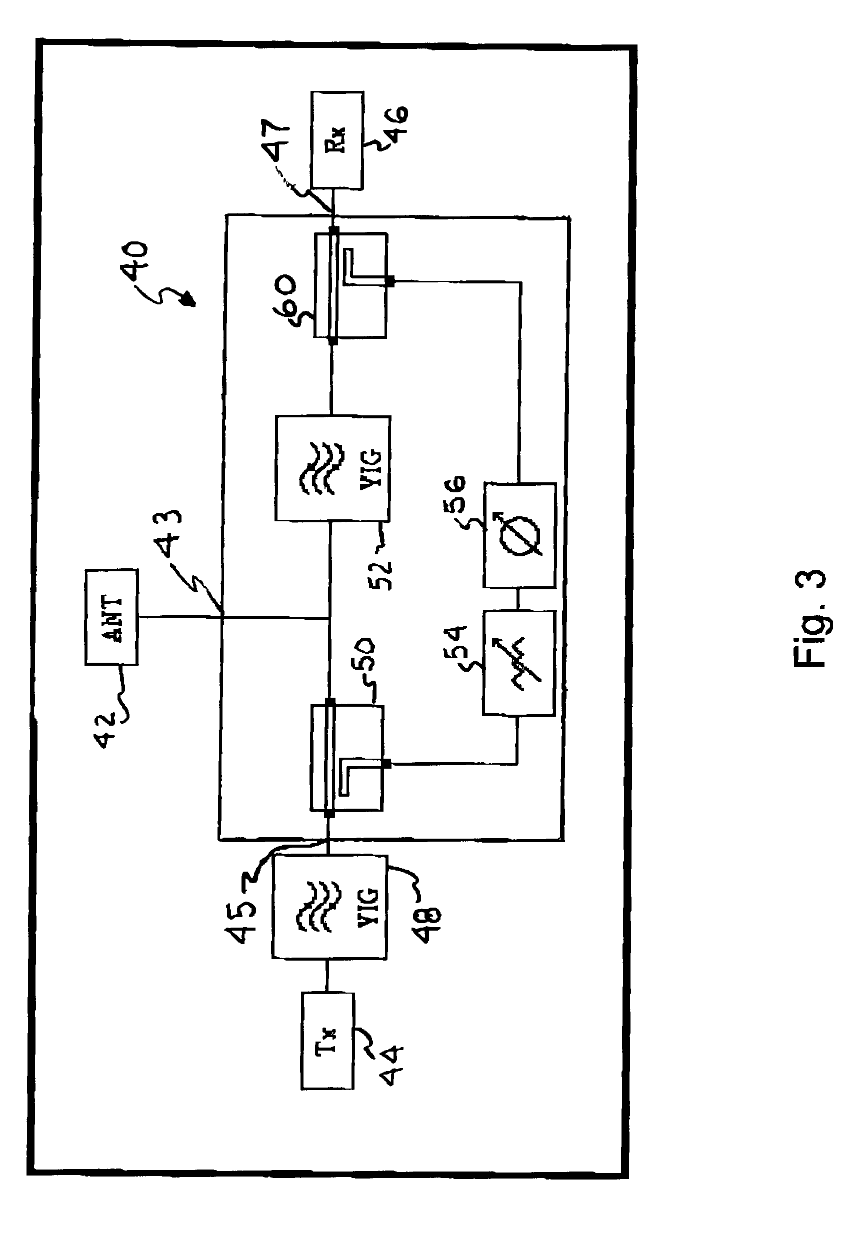 Adjustable electronic duplexer