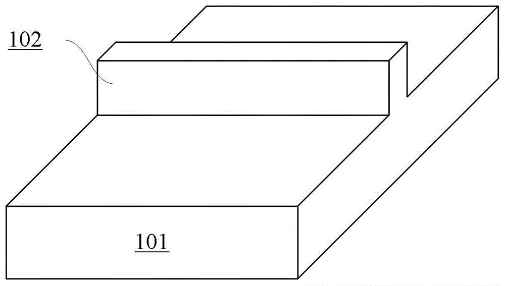 Semiconductor device and manufacturing method thereof