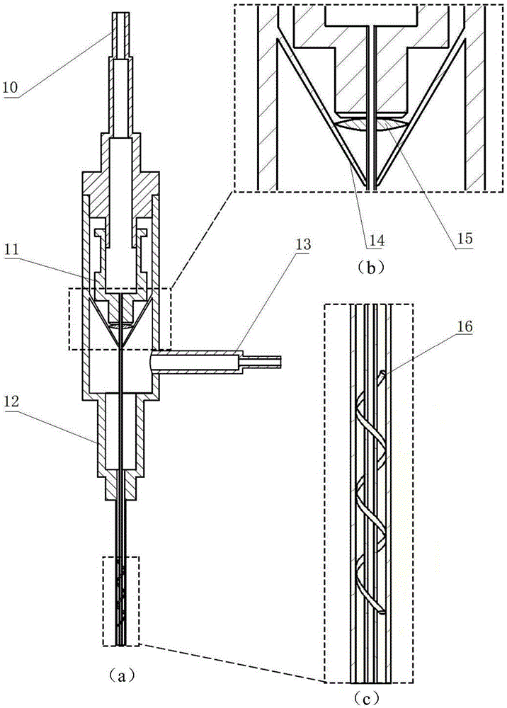 3D printing system and technology of coaxial sprayer and enhanced type hollow gel pipe of coaxial sprayer