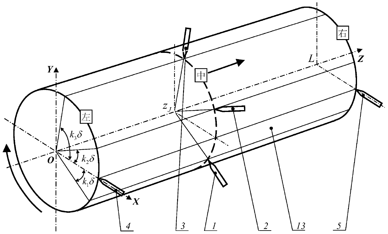 Five-point cylindricity error separation measurement method