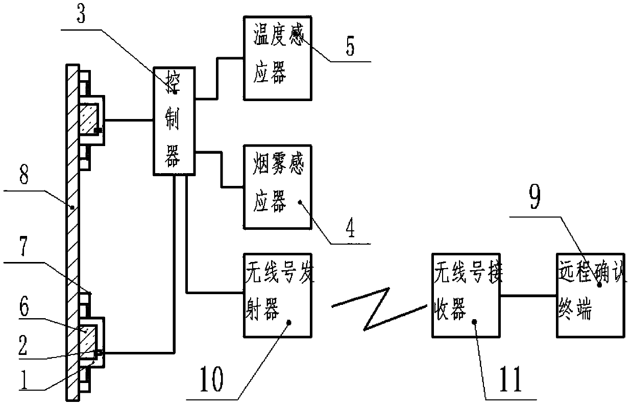 Firefighting blasting and breaking system used for building glass