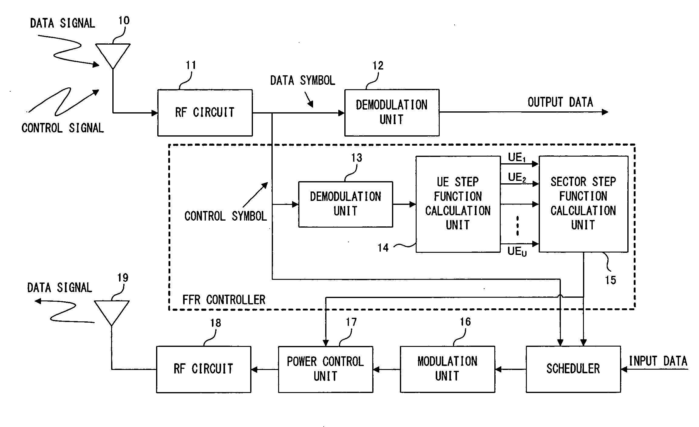 Communication apparatus