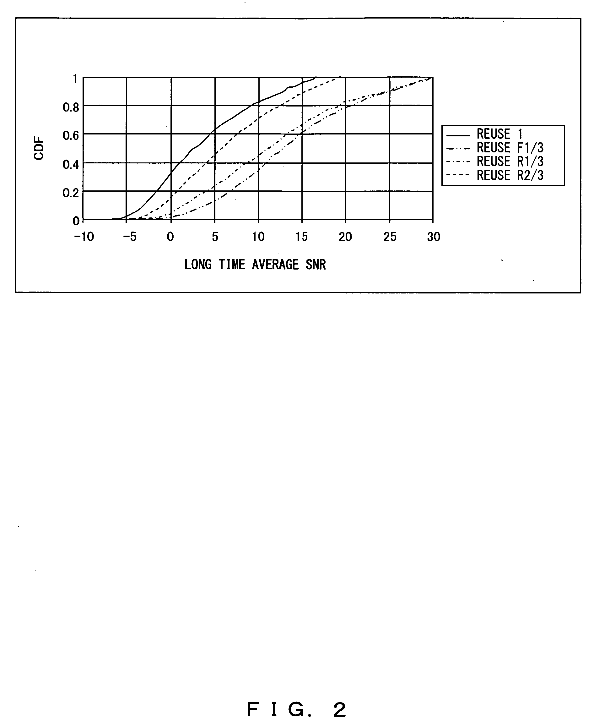 Communication apparatus