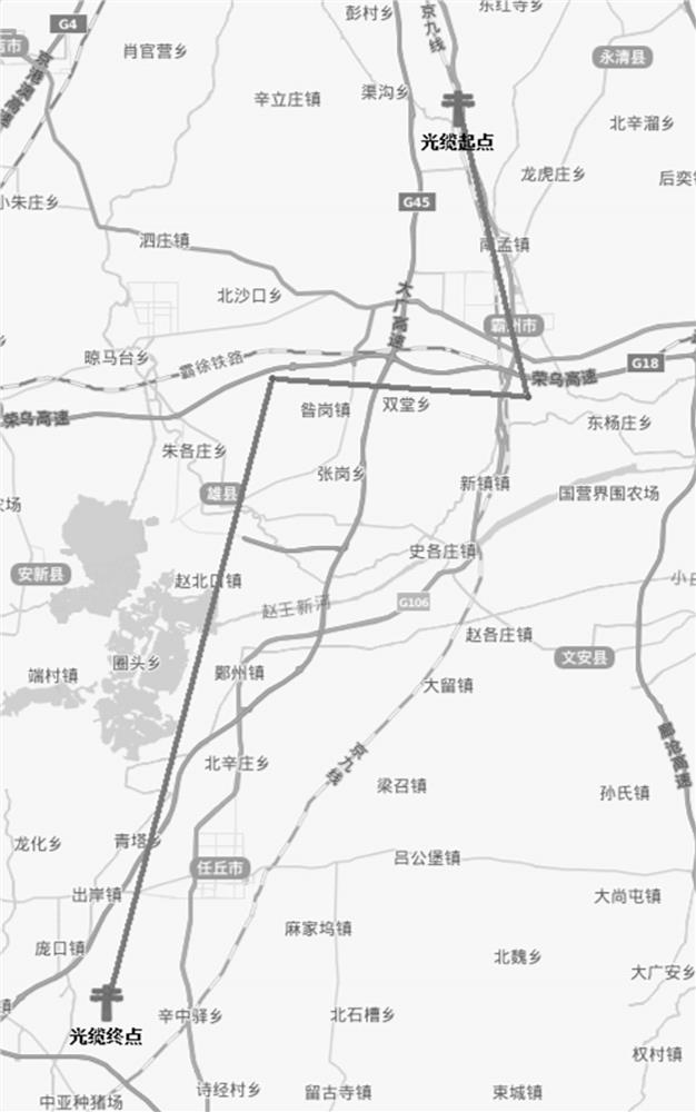 OTDR-based optical cable test active alarm method