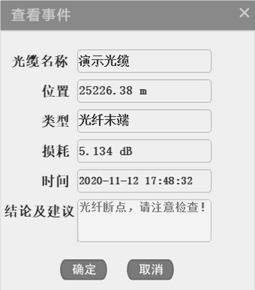 OTDR-based optical cable test active alarm method