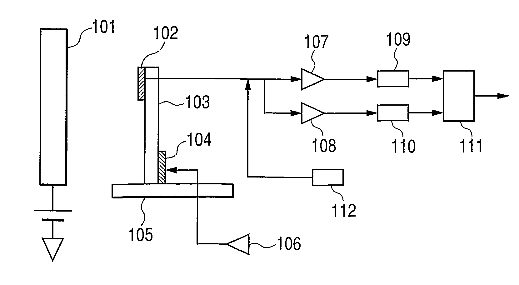 Potential measurement apparatus and image forming apparatus