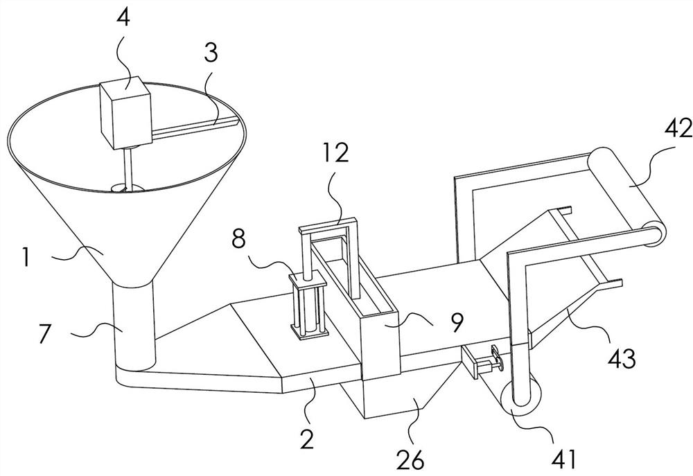 Feed Premixing Equipment