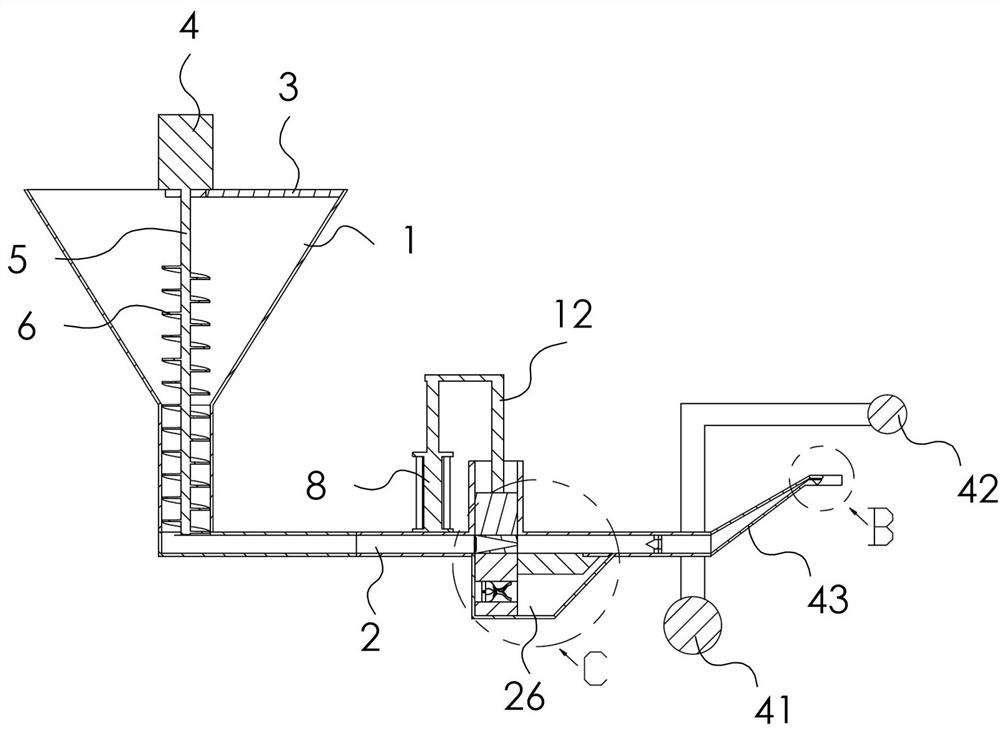 Feed Premixing Equipment