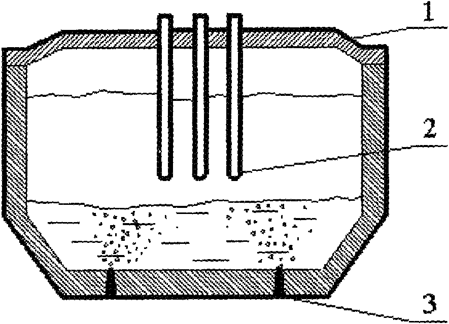 Bottom dusting electrical furnace steelmaking process