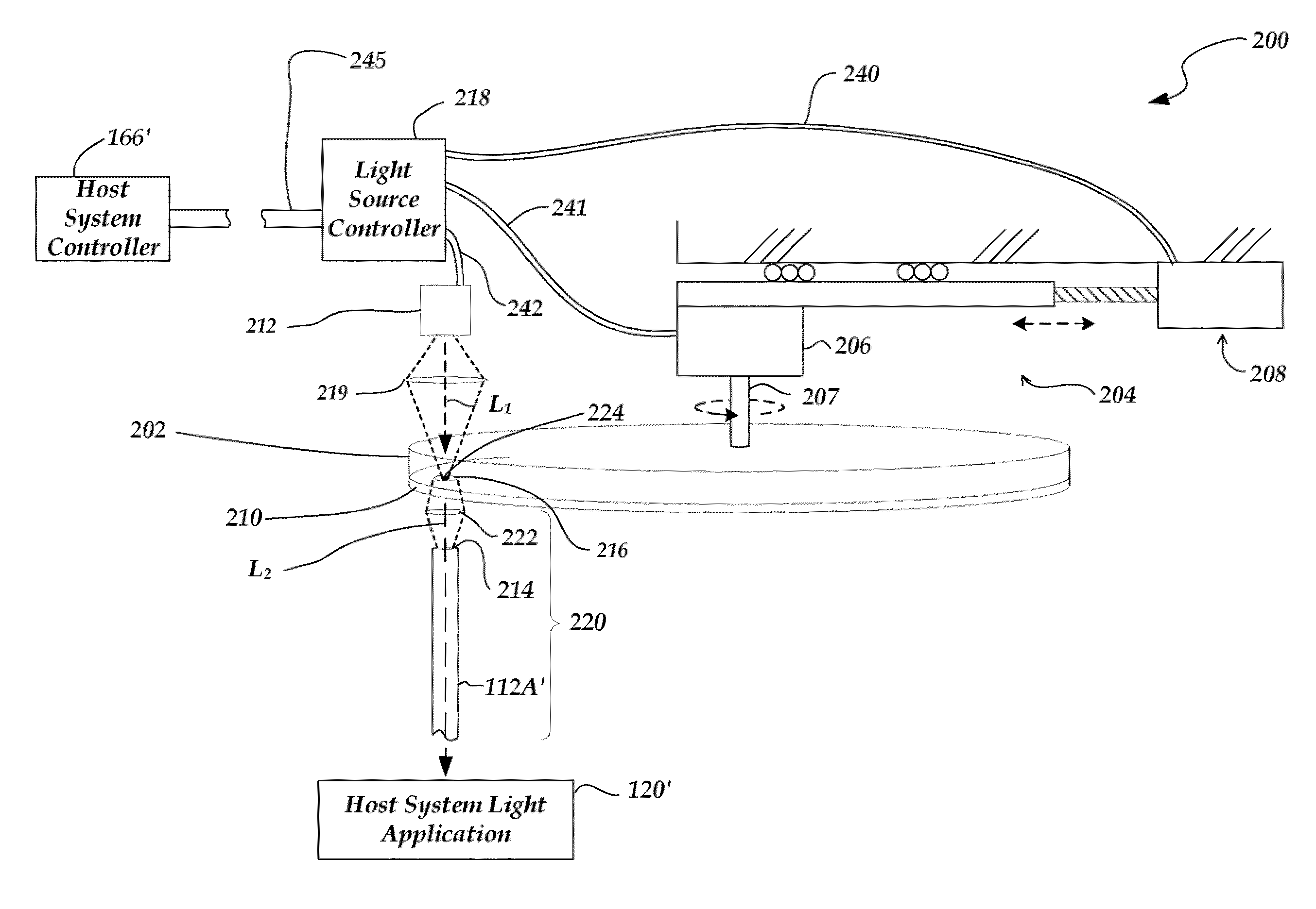 High intensity pulsed light source configurations