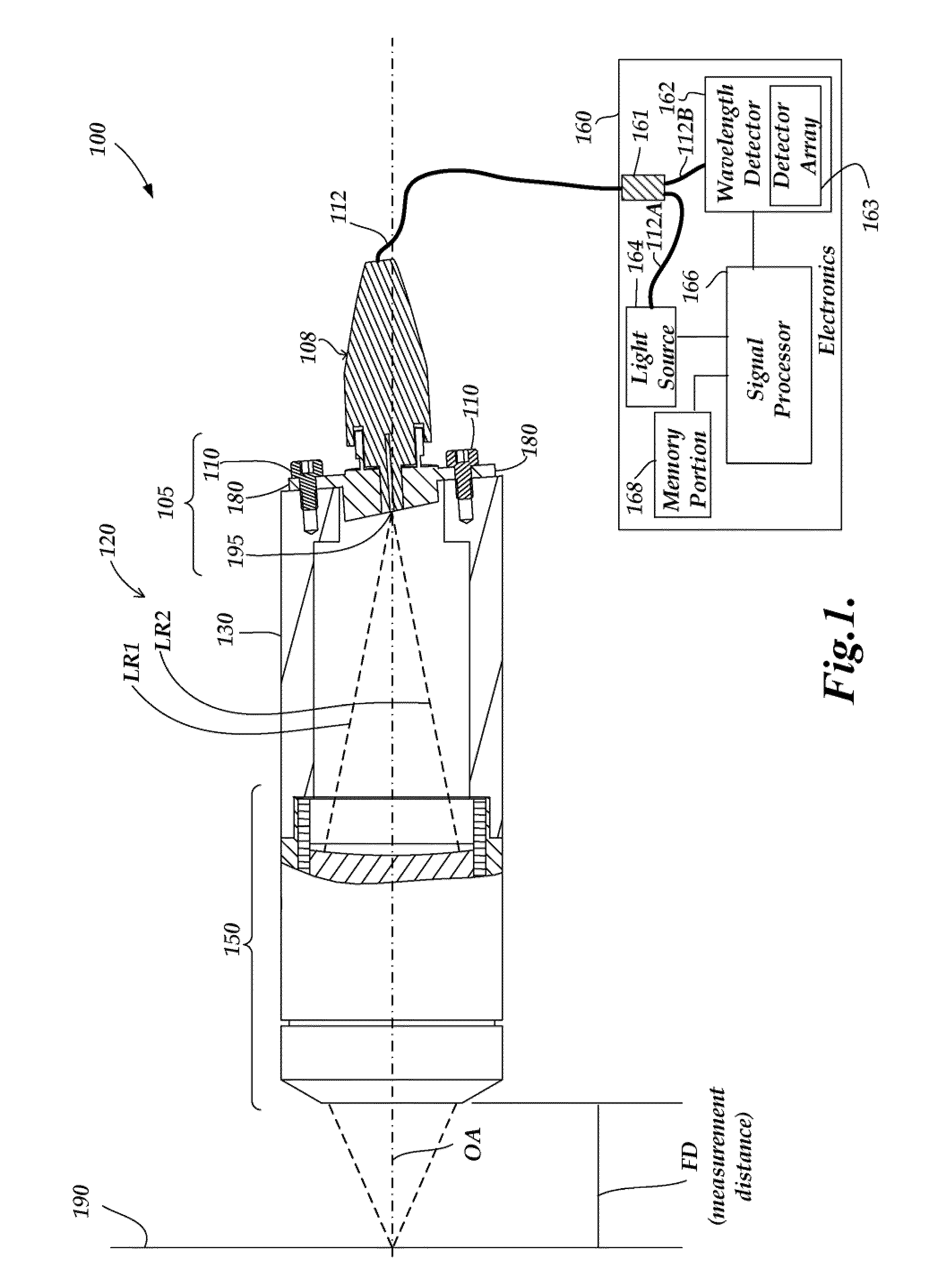 High intensity pulsed light source configurations