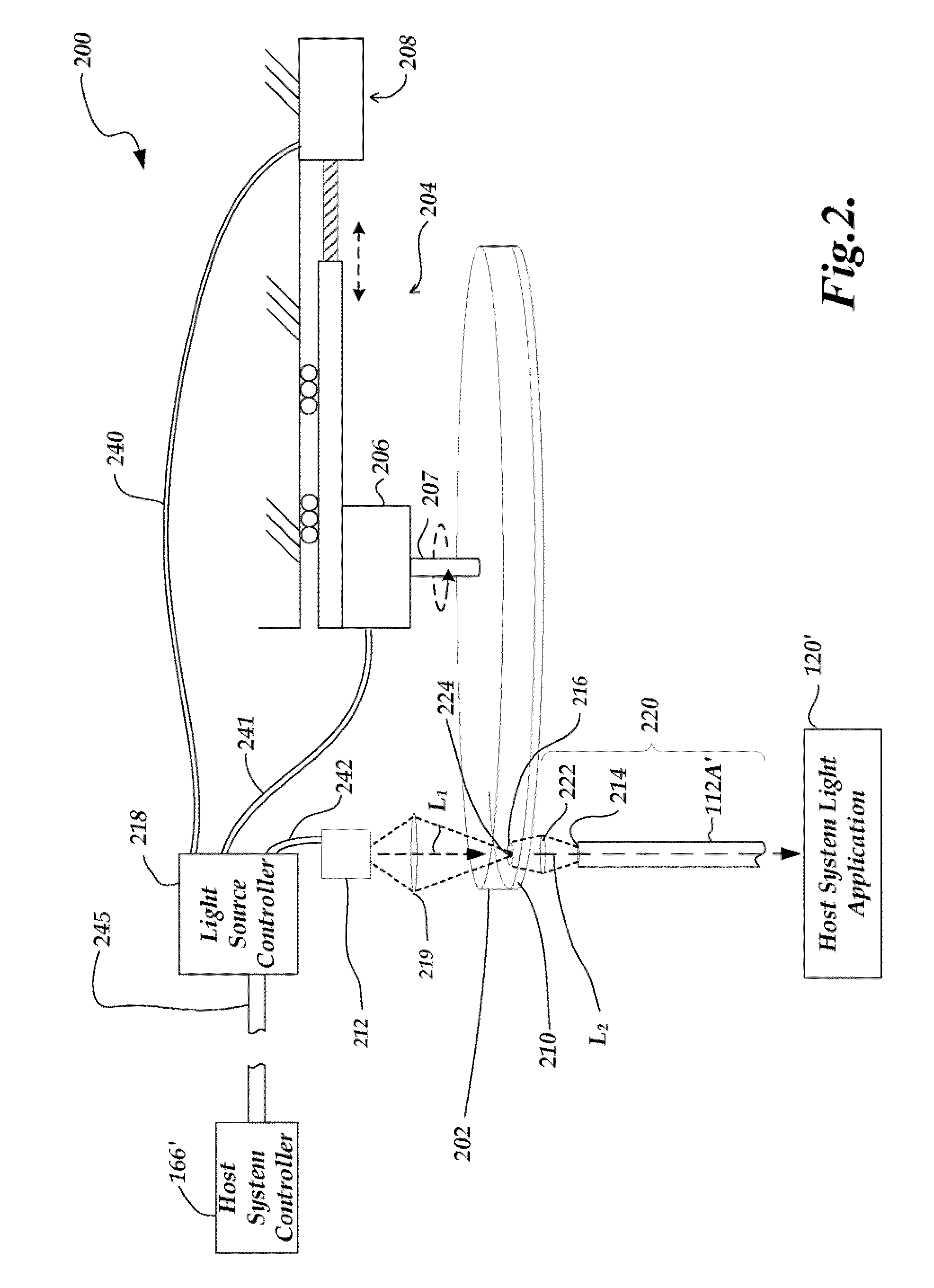 High intensity pulsed light source configurations