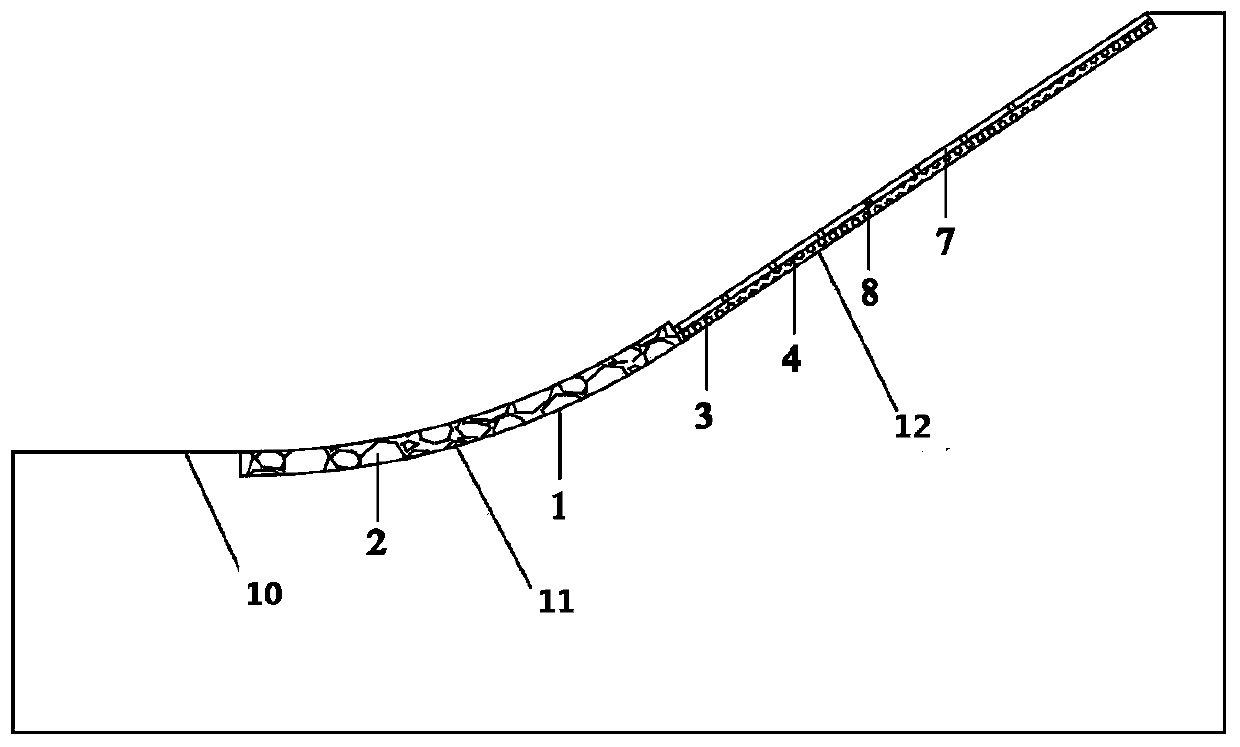 A method and structure for channel anti-seepage and anti-frost heave