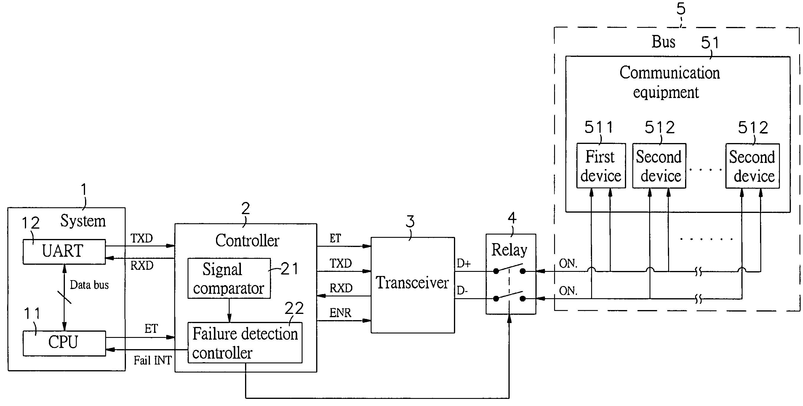 Method for disconnecting a transceiver from a bus in multipoint/multidrop architecture