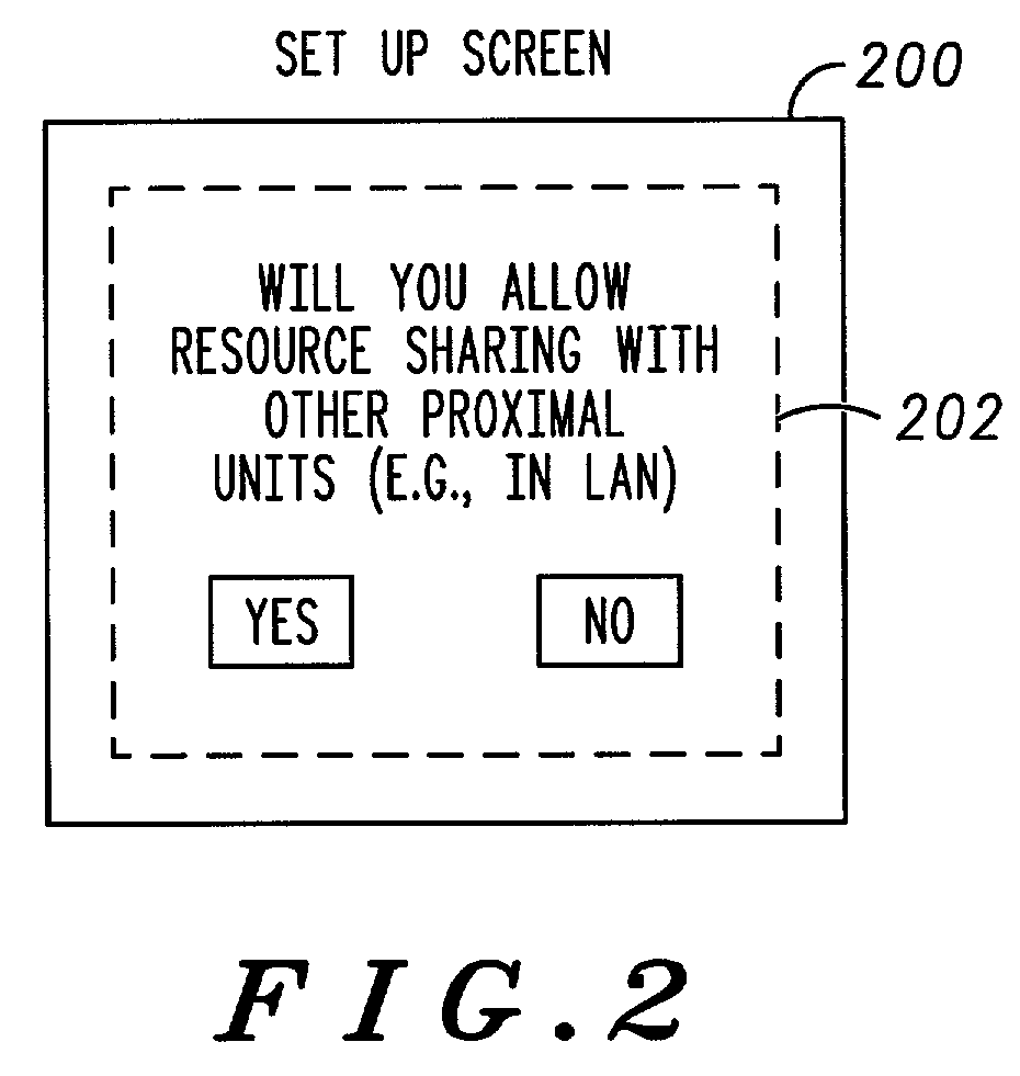 Method and apparatus for enabling and rewarding wireless resource sharing