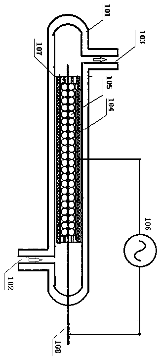 Plasma processing device of gaseous waste