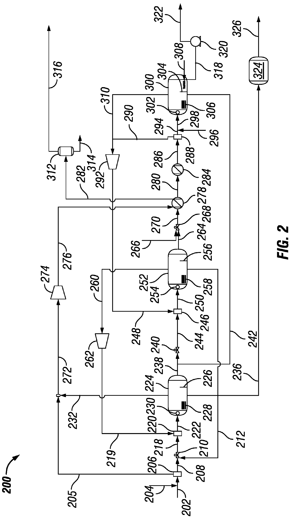 Simultaneous crude oil dehydration, desalting, sweetening, and stabilization with compression