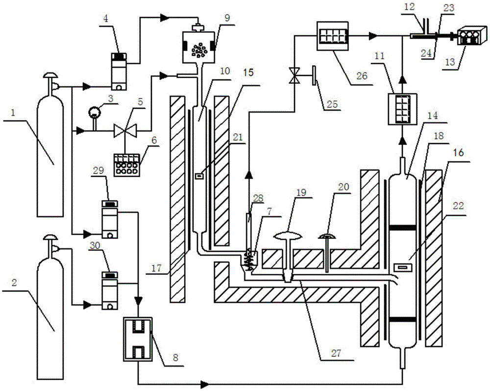 Micro double-bed solid fuel decoupling combustion reaction dynamic analyzer