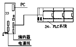 A device for testing the reliability of baby carriage safety belt and restraint system