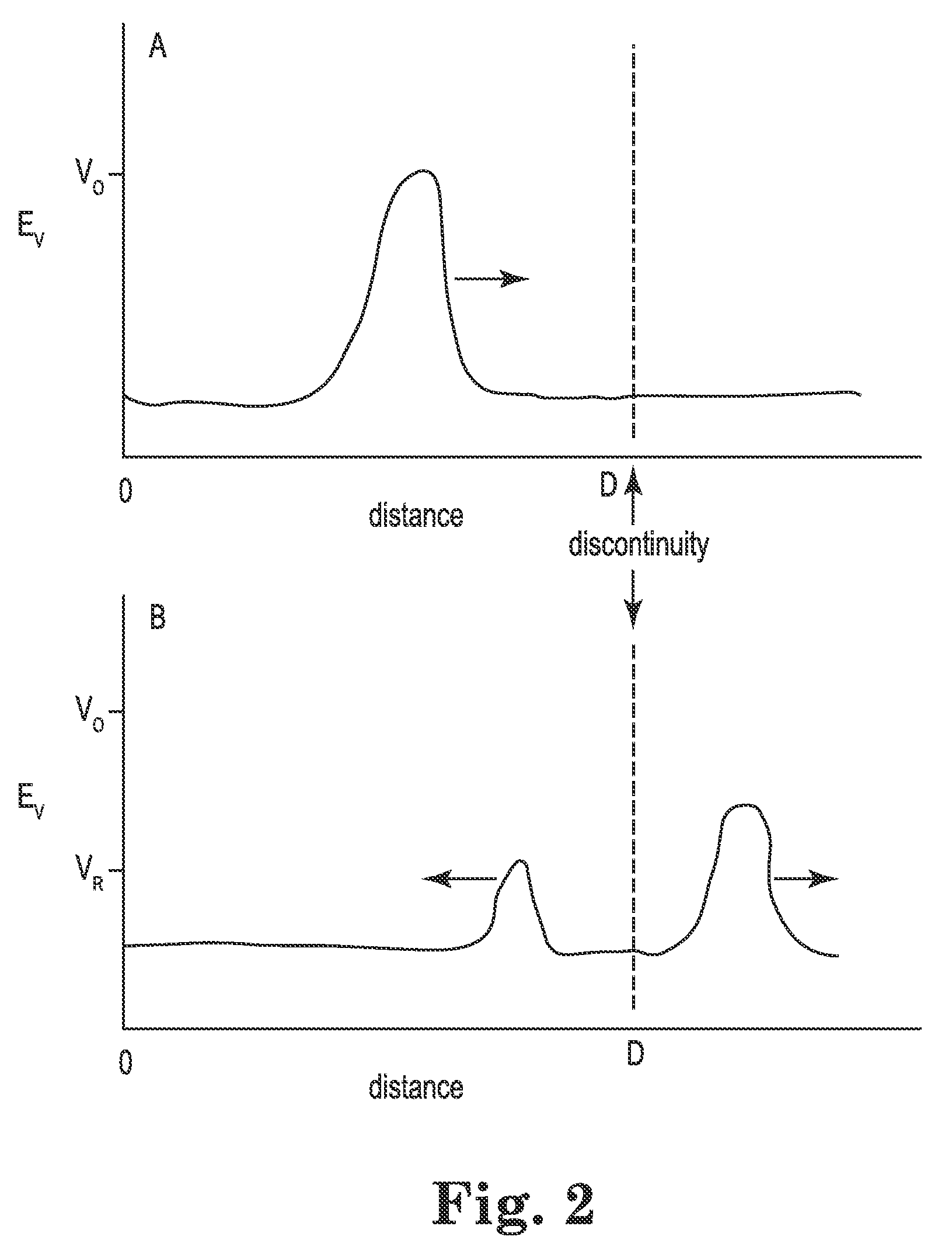 In-situ wire damage detection system