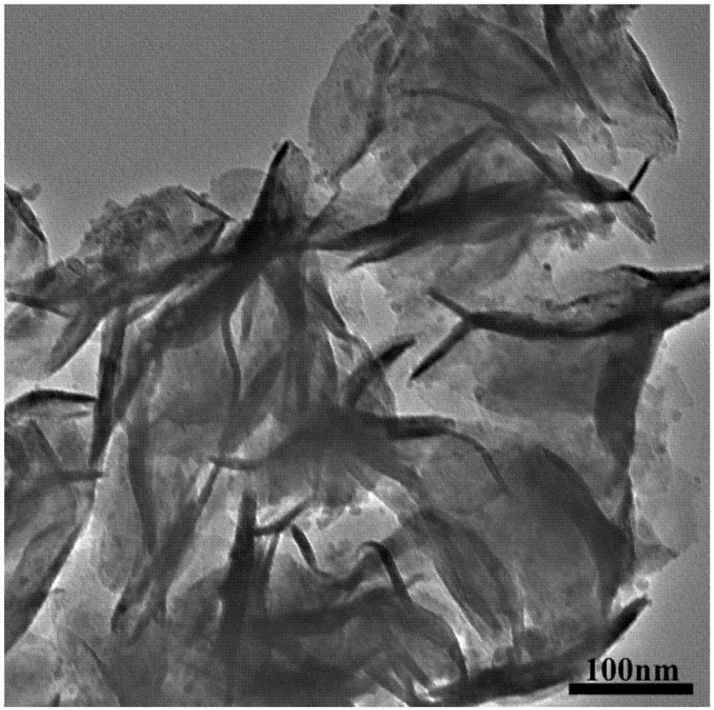 Molybdenum disulfide/indium hydroxide composite air-sensitive sensing material as well as preparation method and application thereof